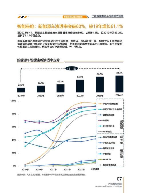 广州36起亚对未来市场的预测，名爵汽车品牌文化的传播